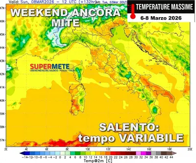 meteo