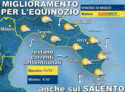 previsioni meteo salento