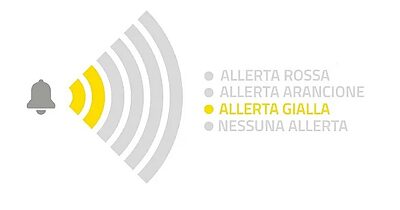 allerta gialla