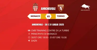 Amichevole Monaco Torino
