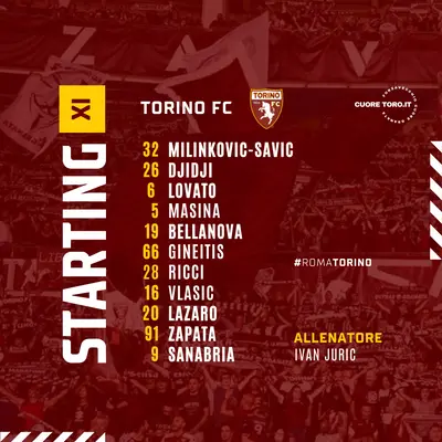 Formazione Roma Torino