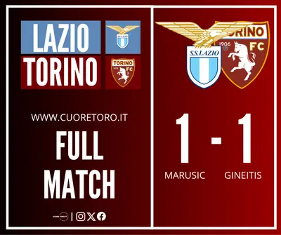 Lazio Torino 1-1 il tabellino