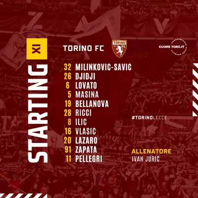 Formazione Torino-Lecce