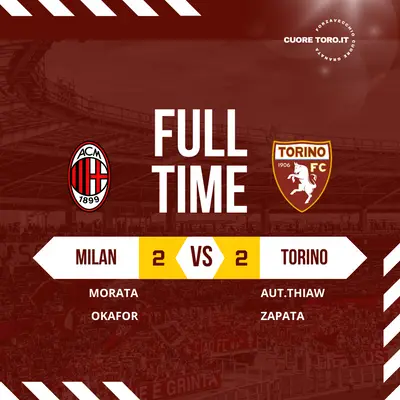Milan-Torino: 2-2