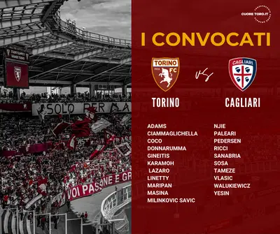Convocati Torino Cagliari