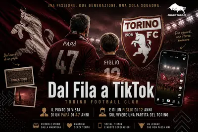 Dal Fila a TikTok rubrica cuoretoro