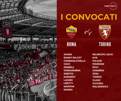 Convocati Roma Torino