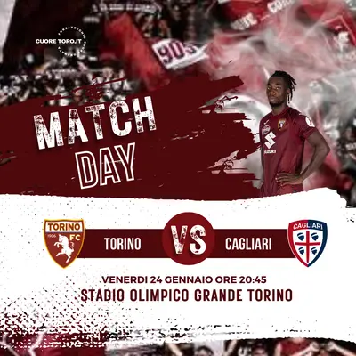 Torino Cagliari