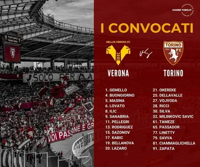 Convocati Verona Torino
