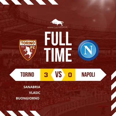 Risultato Torino Napoli