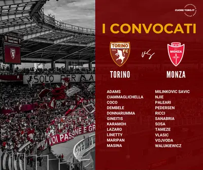 Convocati Torino Monza
