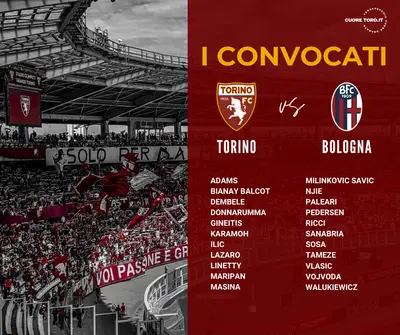 Convocati Torino Bologna