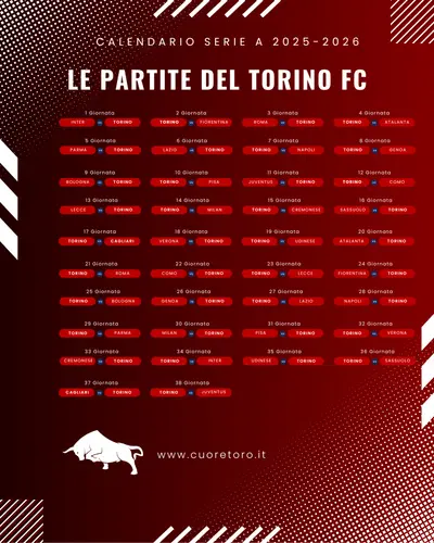 Le partite del Torino Fc 2025 2026