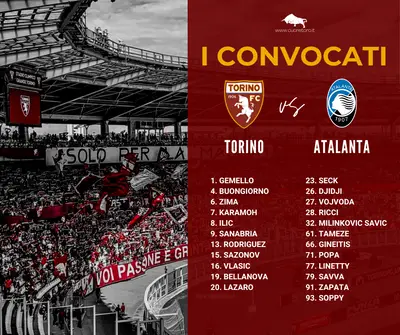 Torino - Atalanta: i convocati