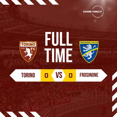 Risultato Torino Frosinone