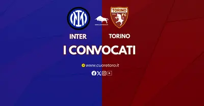 Inter Torino: i convocati di Marco Baroni