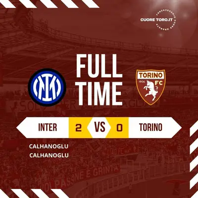 Risultato Inter-Torino