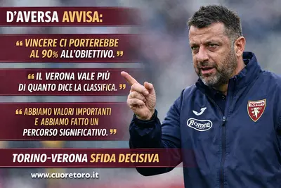 La conferenza stampa di D'Aversa alla vigilia di Torino Hellas Verona