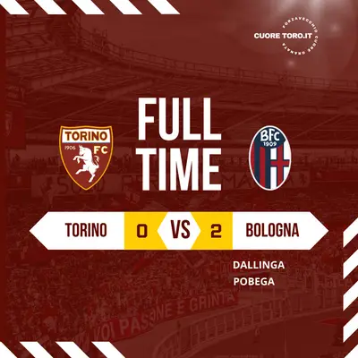 Torino Bologna