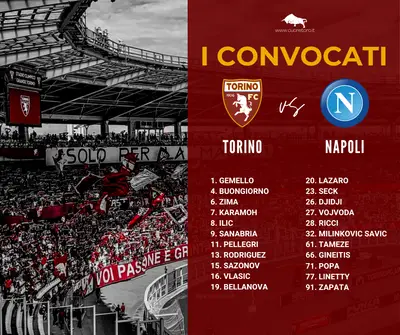 Torino-Napoli:i convocati
