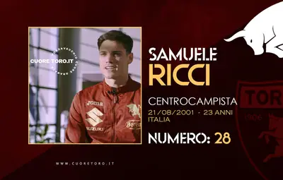 Rosa Torino Fc 2024-2025 - Samuele Ricci