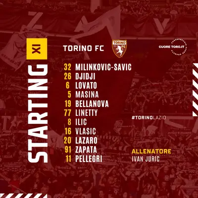 Formazioni Torino Lazio