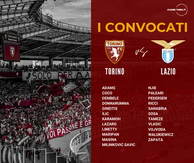 Convocati Torino Lazio