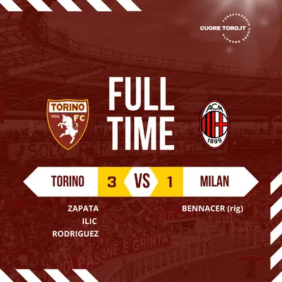 Torino Milan