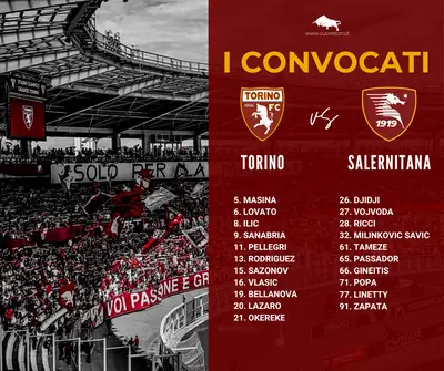 Convocati Torino Salernitana