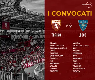 Convocati Torino Lecce