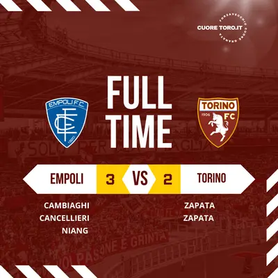 Empoli Torino