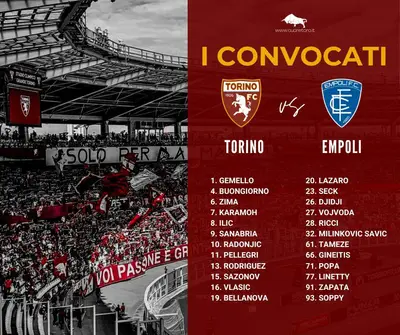 Convocati Torino-Empoli