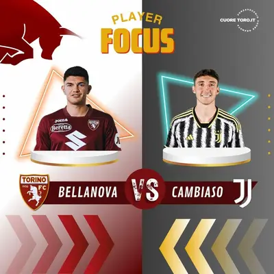 Player Focus Bellanova Cambiaso