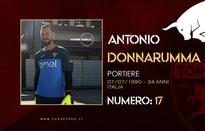 Rosa Torino Fc 2024-2025 - Antonio Donnarumma
