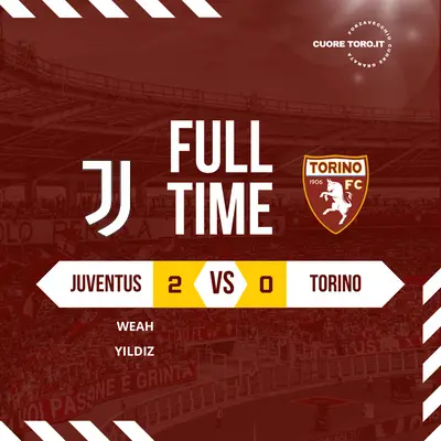 Juventus Torino 2-0