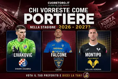 Sondaggio Torino: chi vorreste come portiere? Livakovic, Faclone, Montipò ?