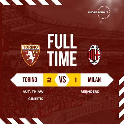 Torino Milan