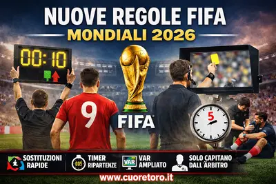 FIFA, nuove regole ai mondiali 2026