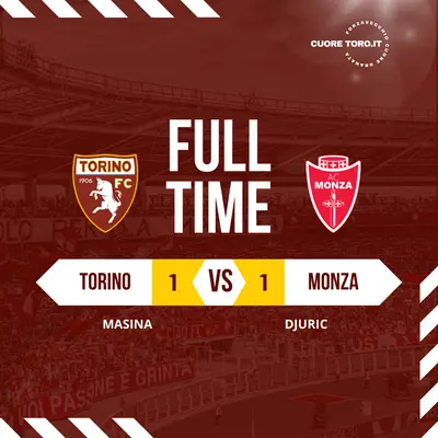 Risultato Torino Monza