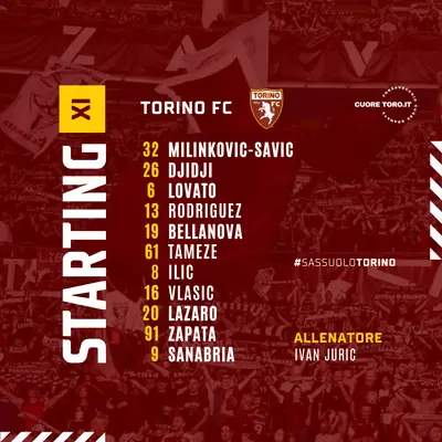 Formazione Sassuolo Torino
