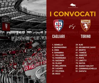 Cagliari-Torino i convocati