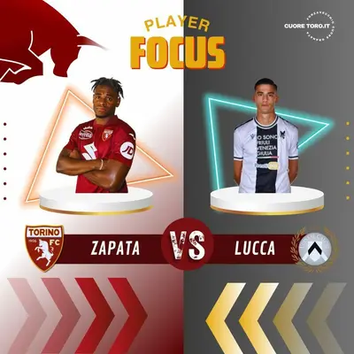 Player Focus - Zapata-Lucca