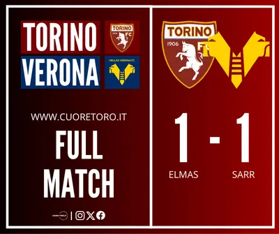 Risultato Partita Torino Hellas Verona