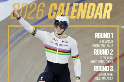 ©UCI Cycling
