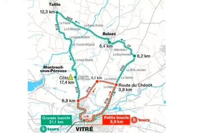 La planimetria della Route Adélie de Vitré 2023