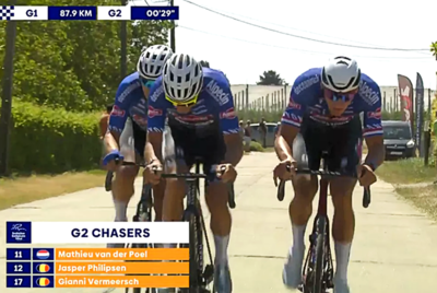 L'attacco a tre di Van der Poel, Philipsen e Vermeersch ai -88 dall'arrivo.