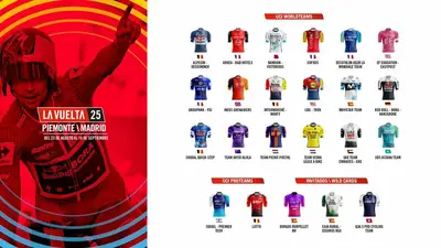 Le squadre che parteciperanno alla Vuelta 2025