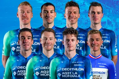 Felix Gall e Sam Bennett, i due leader AG2R per il Tour de France ©Decathlon AG2R La Mondiale Team