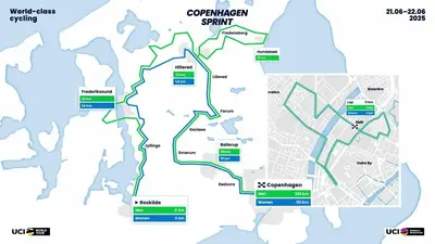 © www.copenhagensprint.com