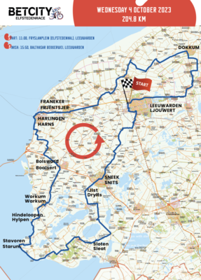 La planimetria della Elfstedenronde 2023